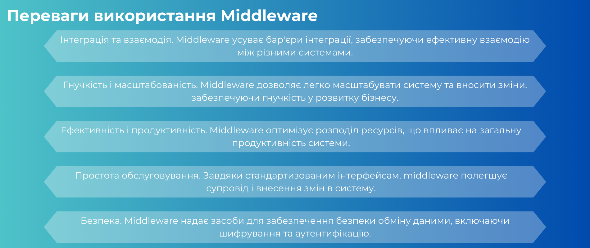 Переваги використання Middleware