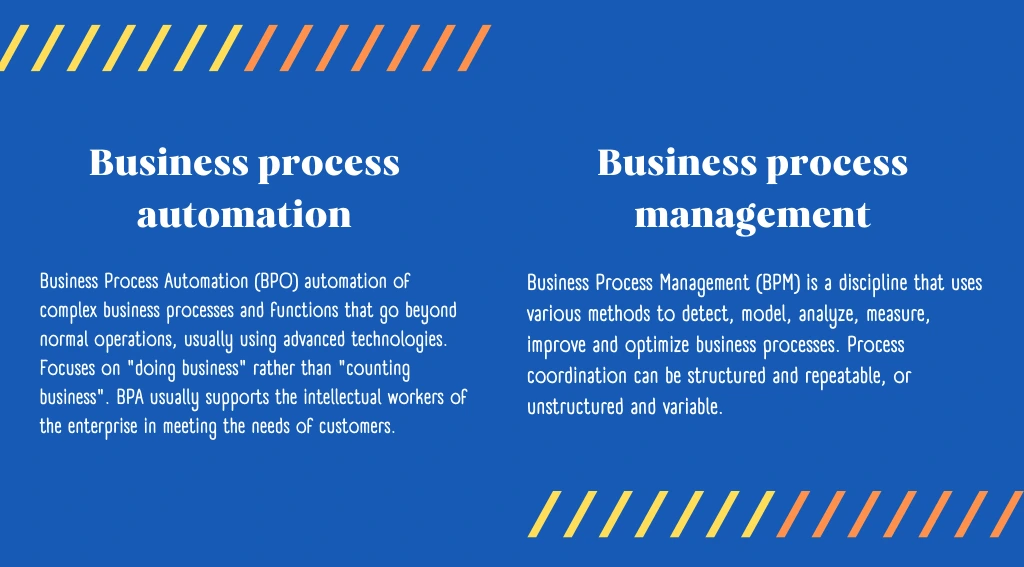 BPM solution, BPA solution, IT for business