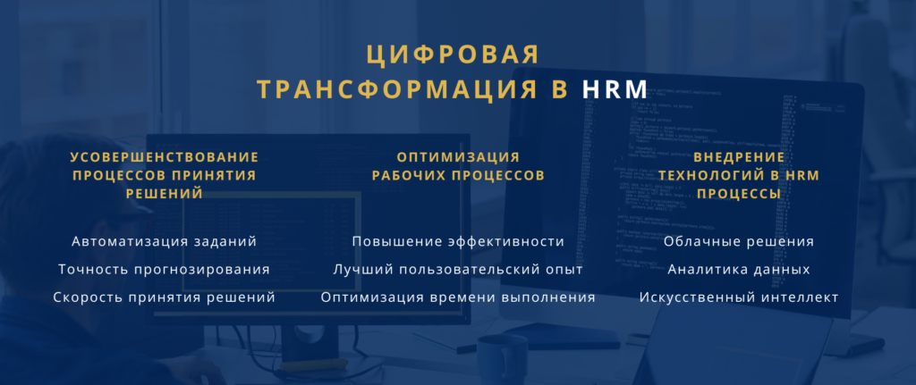 Программные решения для HRM