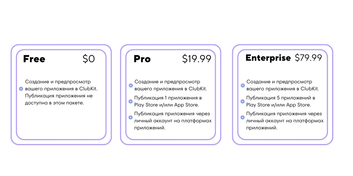 подписка ClubKit